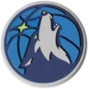 NBA Minnesota Timberwolves Jibbitz™ bedels