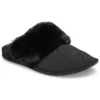 Pantoffels met bont “Zwart”