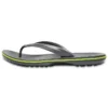 Schoenen Pantoffels “Groen”