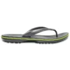 Schoenen Pantoffels “Groen”